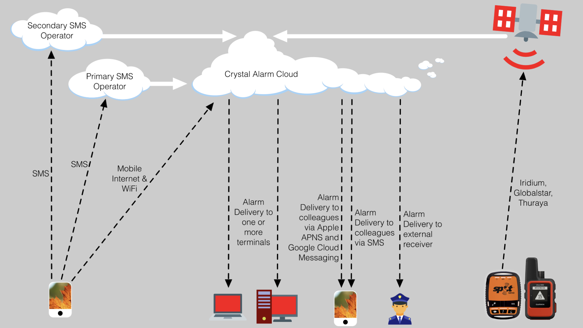 crystal-alarm-screen-3