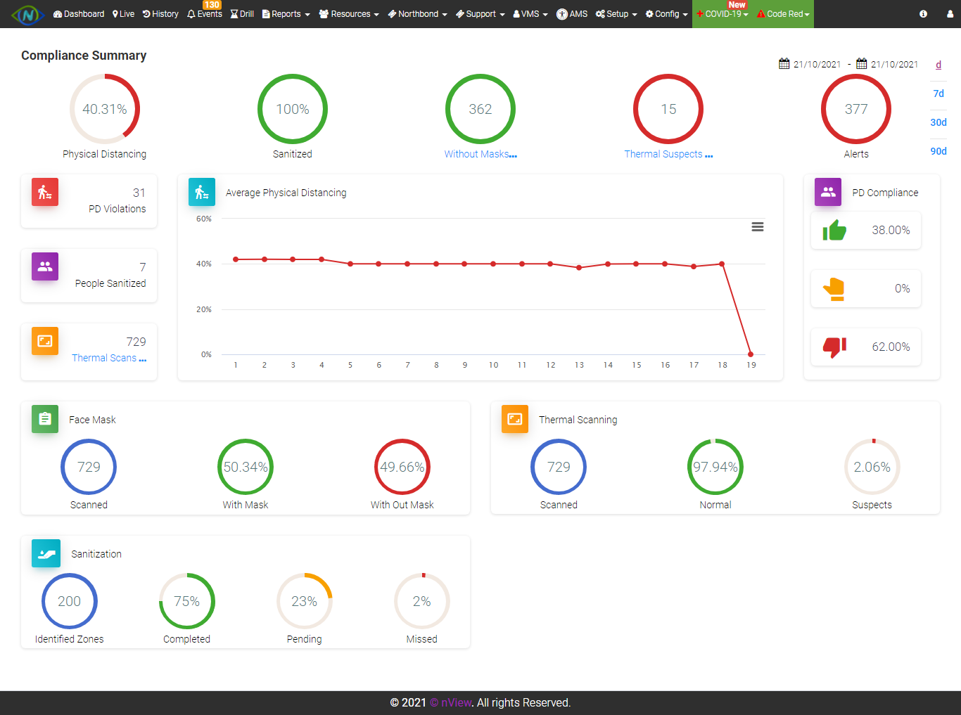 NipunNetworkSolutions-screenshot4